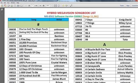 megavision song list numbers|HYBRID MEGAVISION ( SONGBOOK ) for MK.